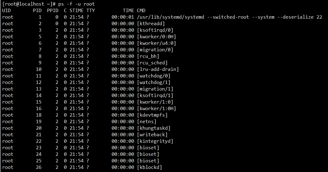 Centosͨps鿴ָûµĽ4936