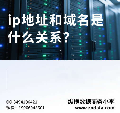 IPַʲôϵ?